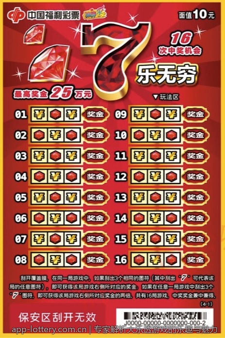 从历史看中国体育彩票的演变